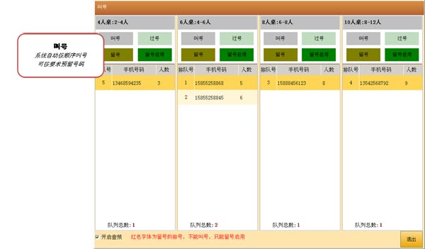 食通天 6餐飲管理系統(tǒng)叫號(hào)系統(tǒng)
